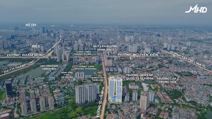 Vị trí MHD Trung Văn